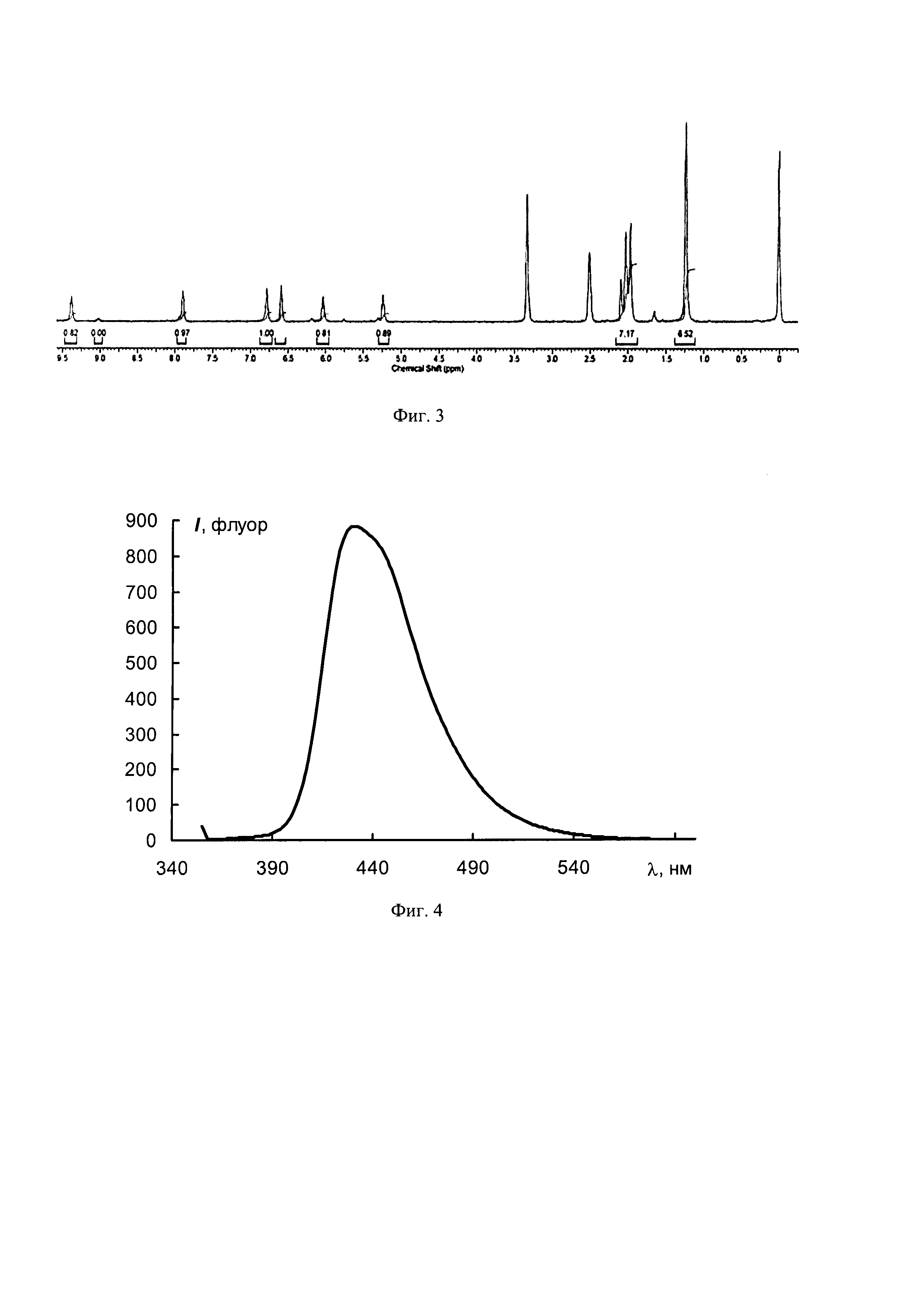 Применение N-(6,8,8-триметил-8,9-дигидрофуро[3,2-h]хинолин-5-ил)ацетамида в качестве средства для фототерапии псориаза и псориатического артрита