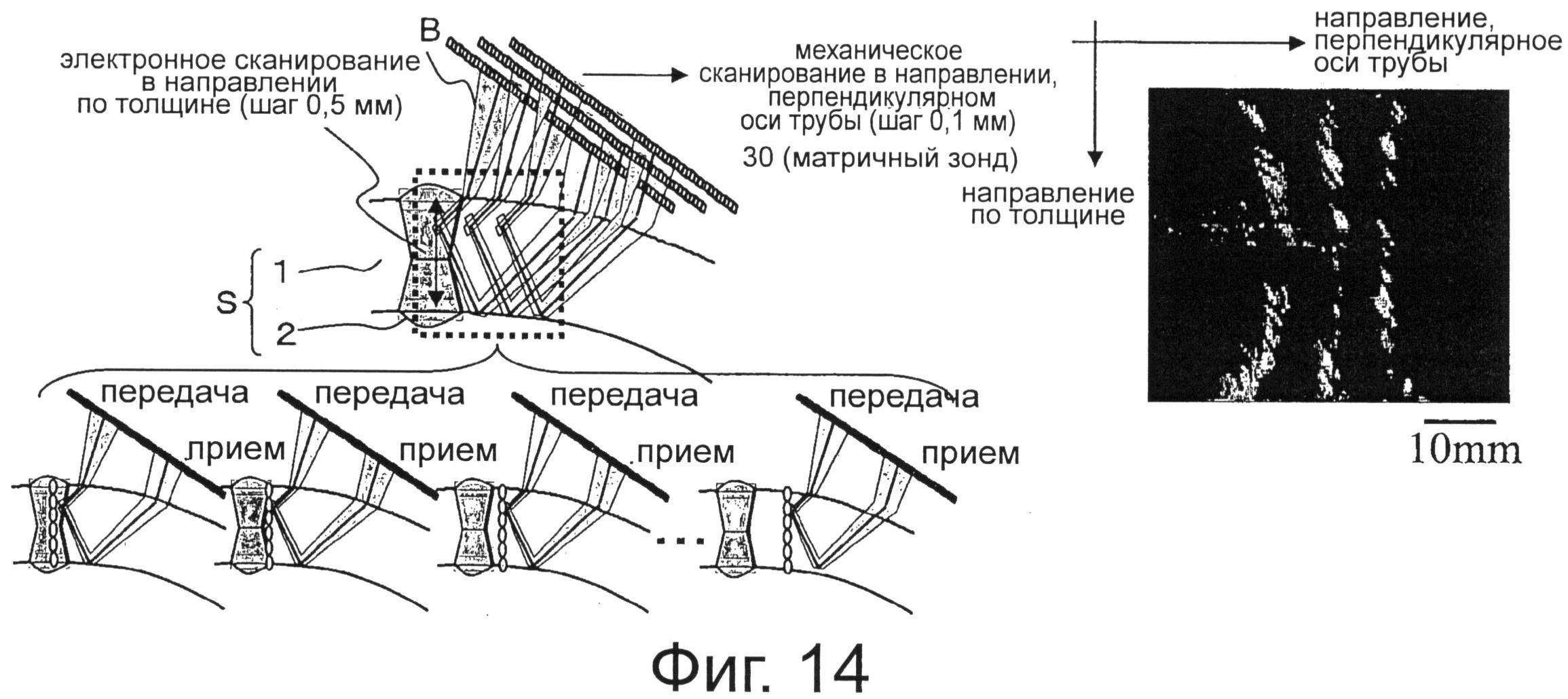 Zona нет изображения