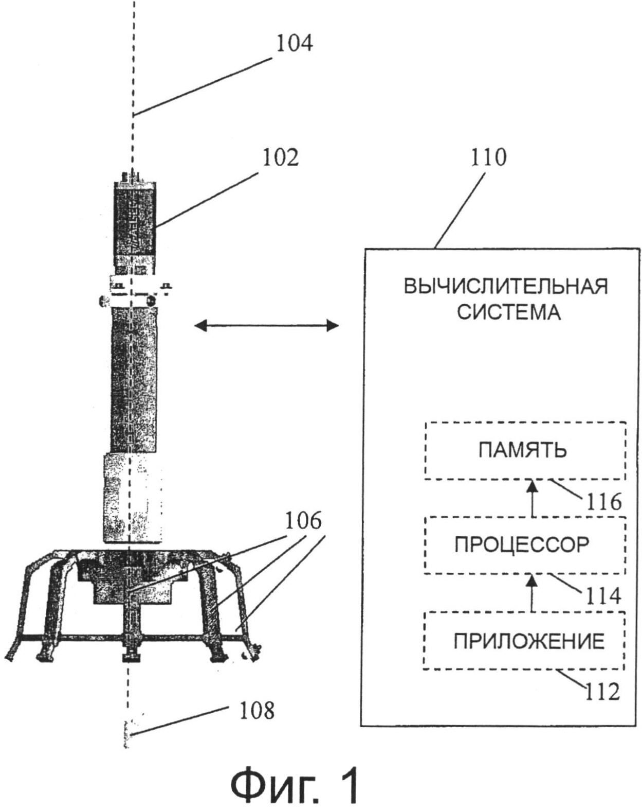 Способы получения крупномасштабного изображения