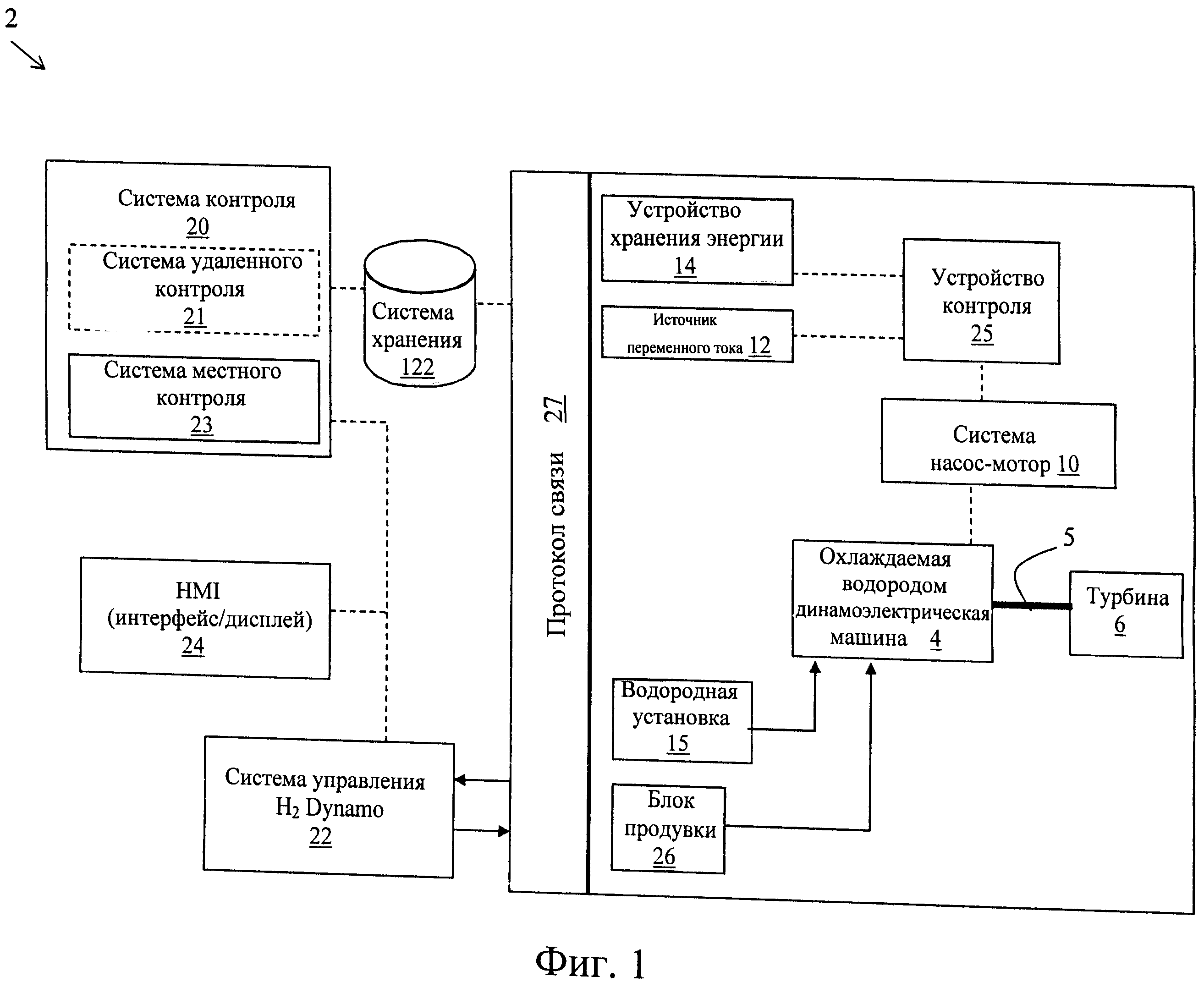 Система продувки водорода, компьютерный программный продукт и соответствующий способ