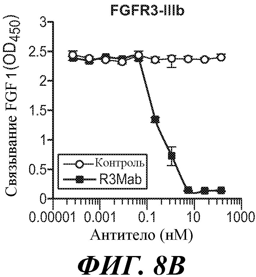 Papilloma haqida - Papilloma cpt kód kivágása