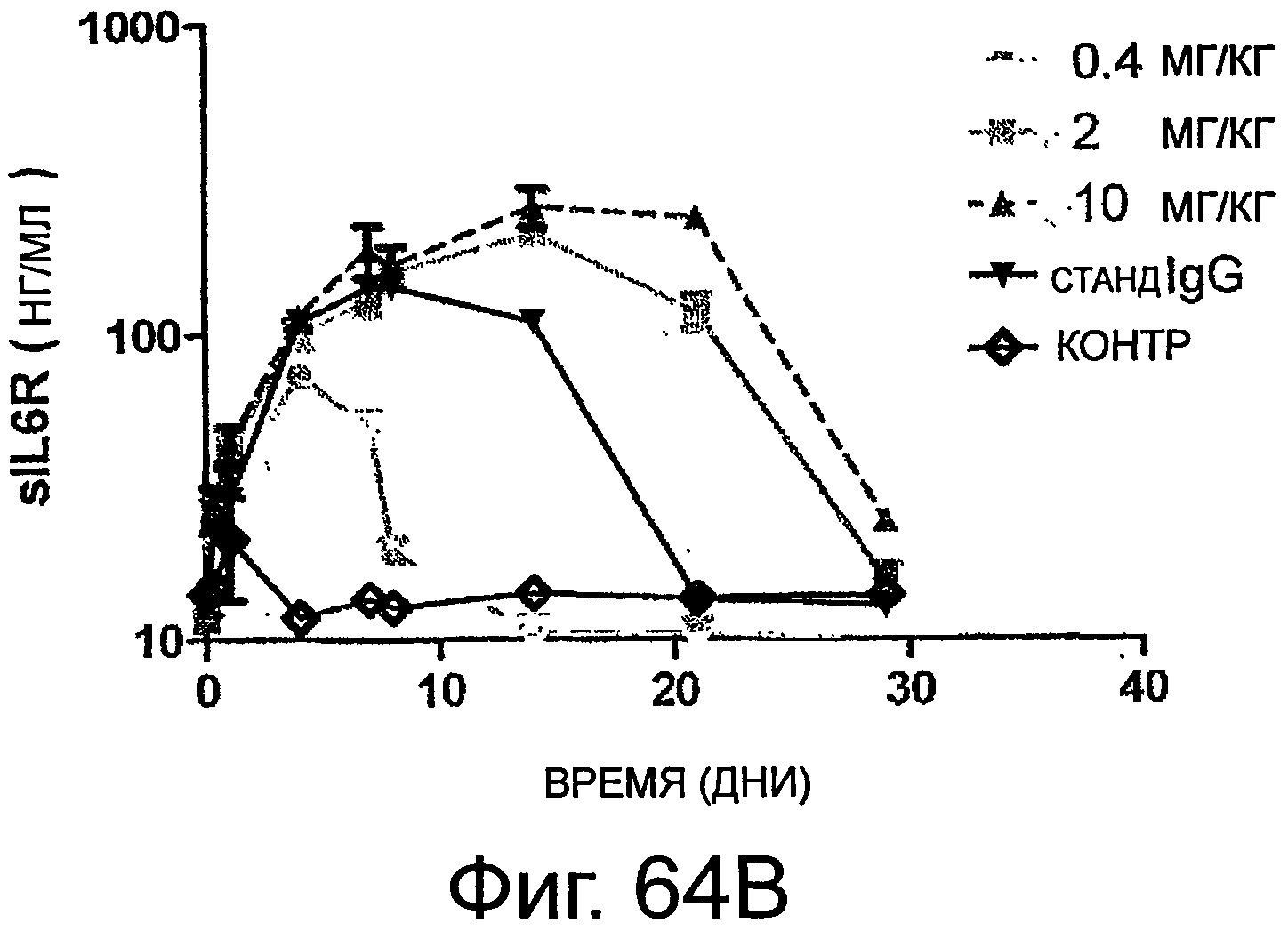 Карта il 06m