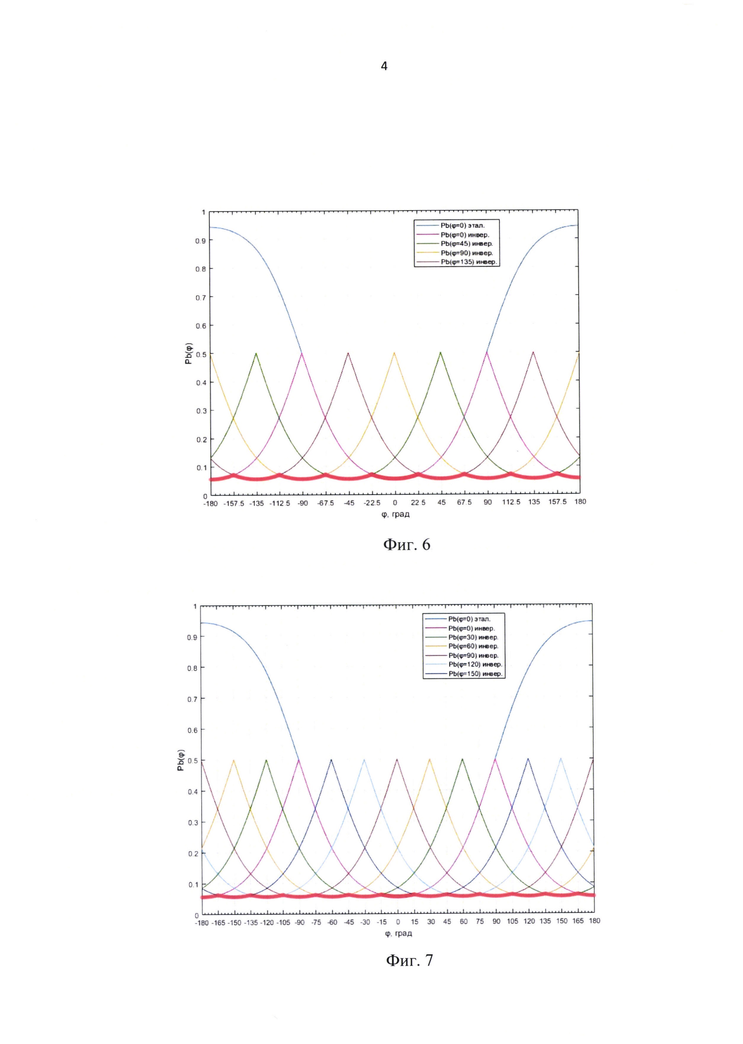 Способ и устройство приема частотно-стабилизированных сигналов с двоичной фазовой манипуляцией при неизвестной начальной фазе