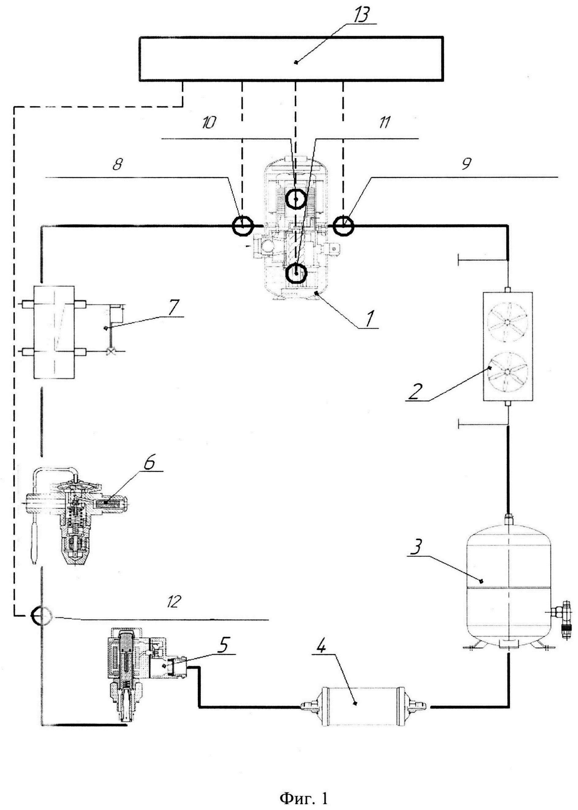 Способ контроля технического состояния компрессорно-конденсаторных агрегатов систем кондиционирования и устройство для его осуществления