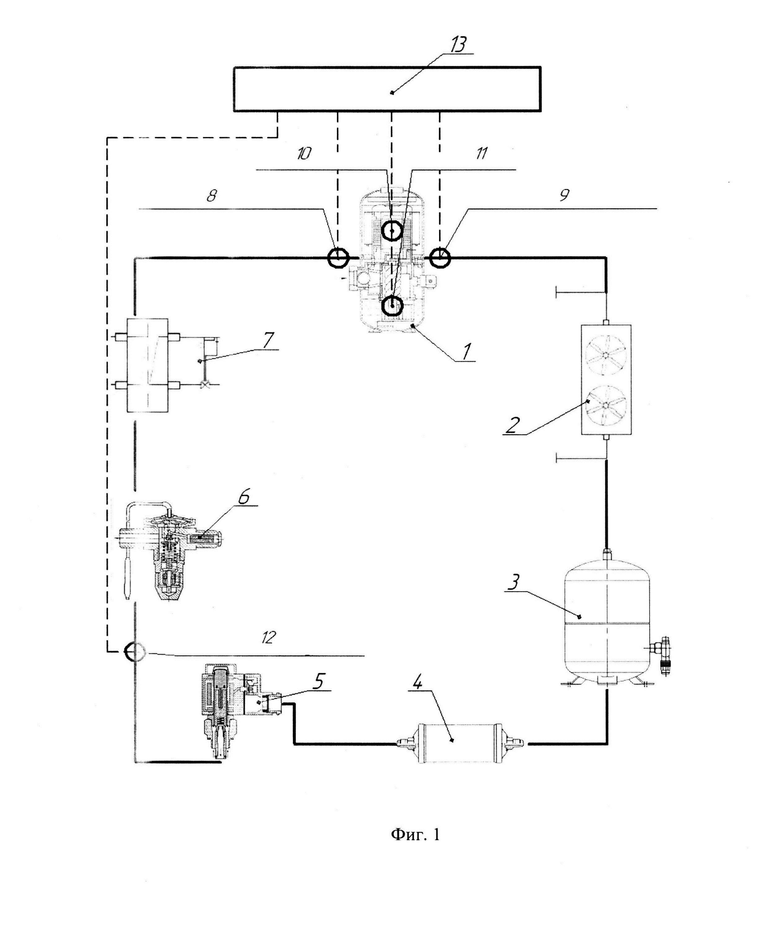 Способ контроля технического состояния компрессорно-конденсаторных агрегатов систем кондиционирования и устройство для его осуществления