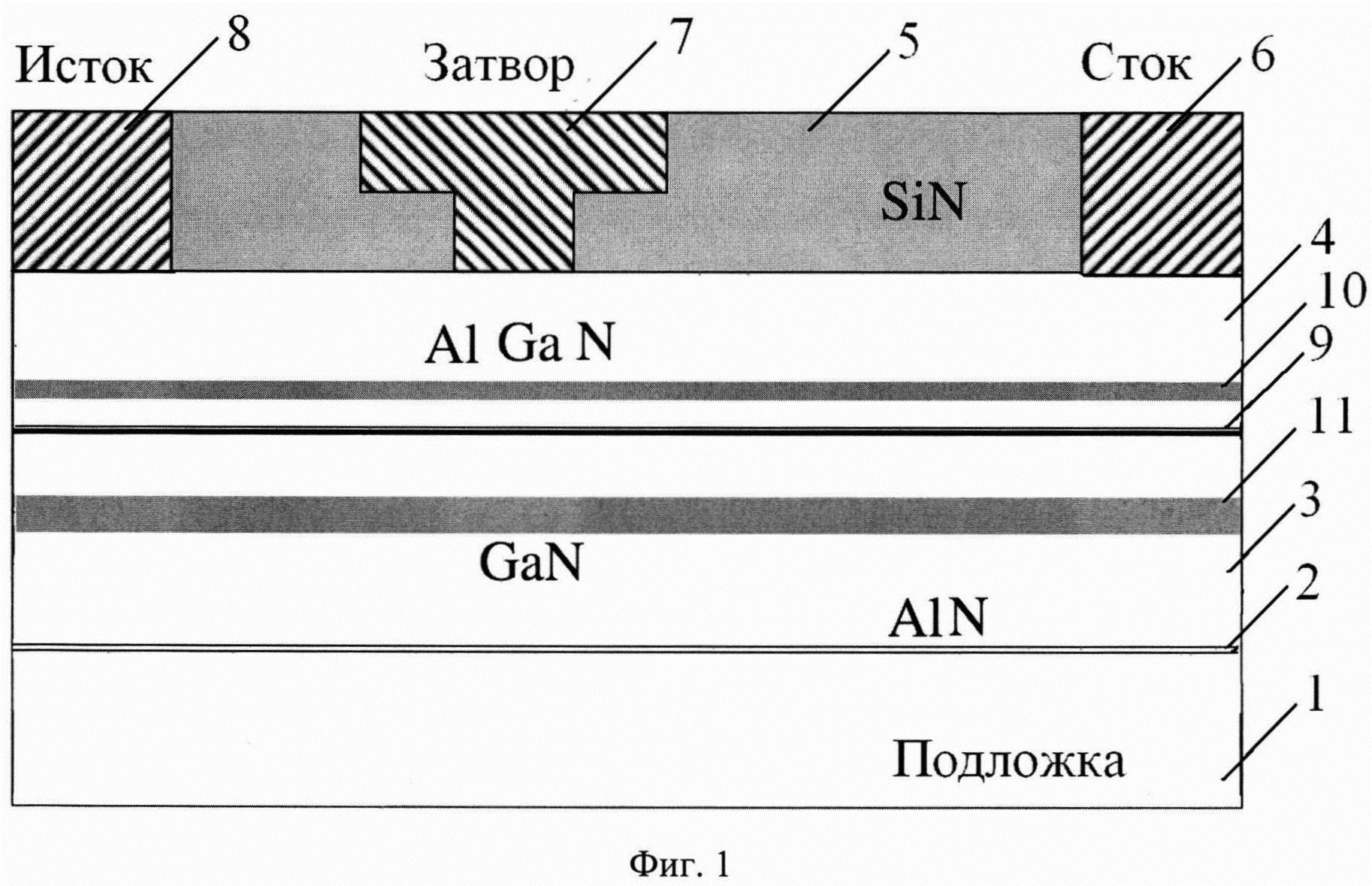 Гетероструктурный полевой транзистор на основе нитрида галлия с улучшенной стабильностью вольт-амперной характеристики к ионизирующим излучениям