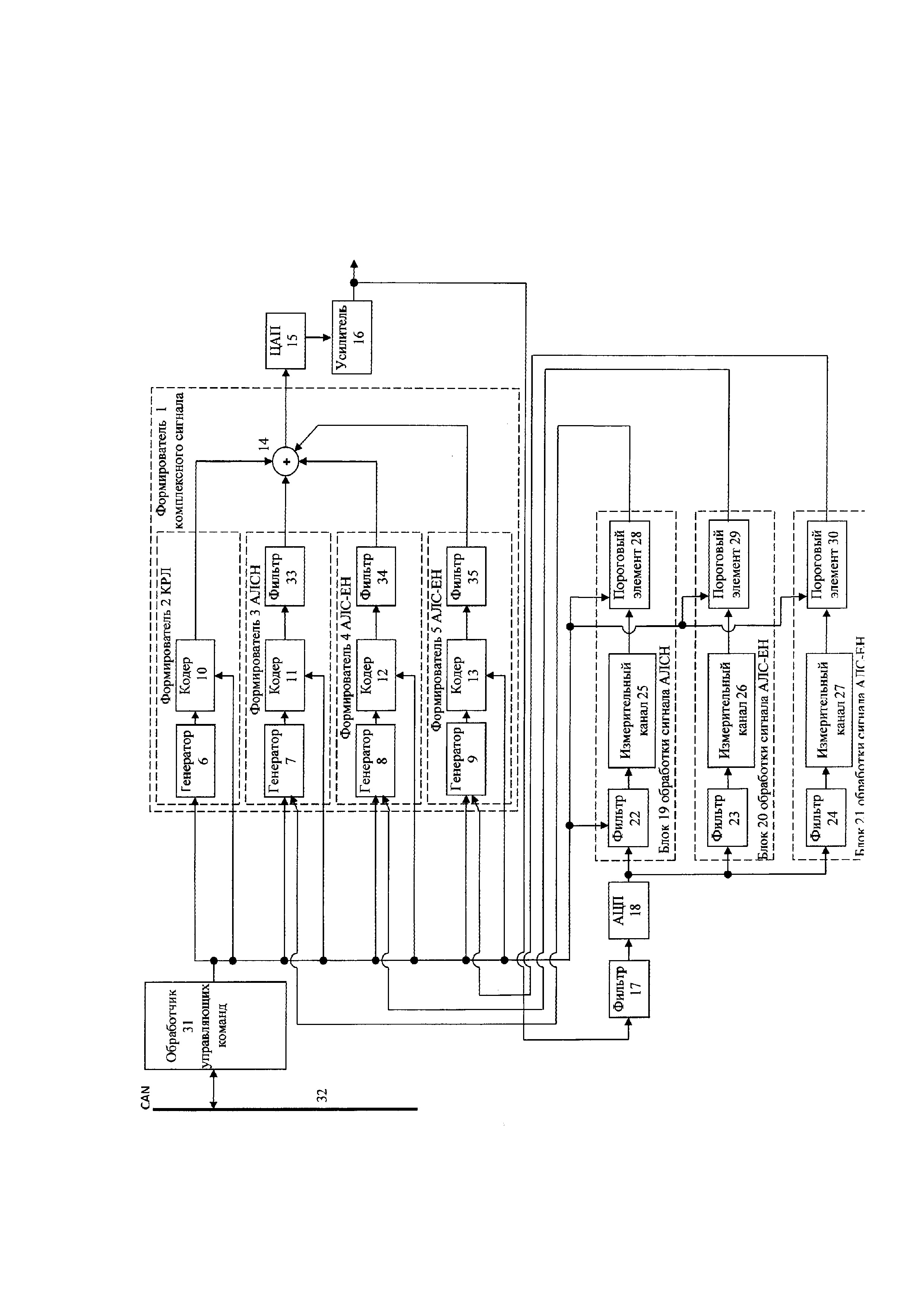 Модуль генератора комплексного сигнала для локомотивной сигнализации