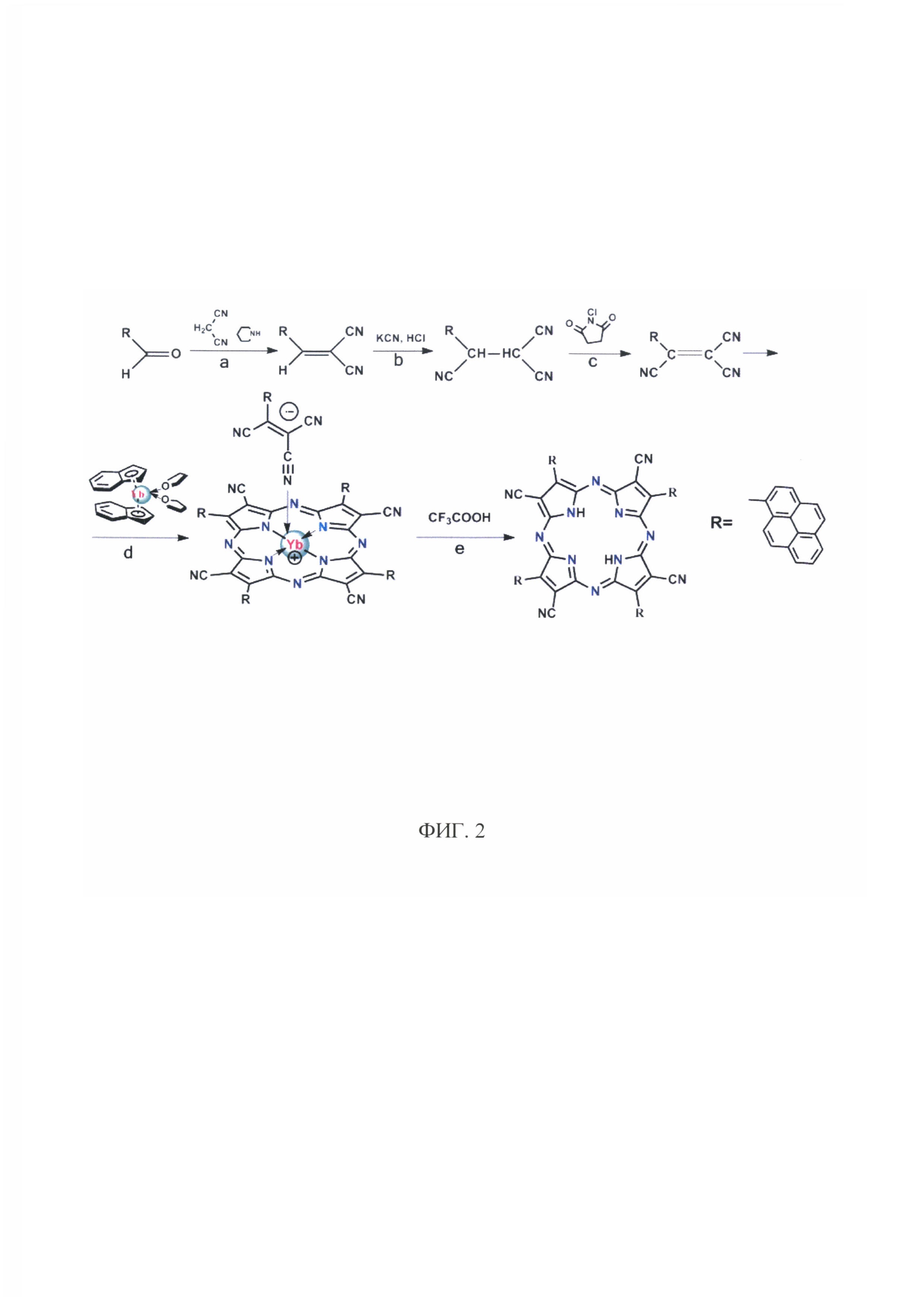 Тетра(пирен-1-ил)тетрацианопорфиразин как мультифункциональный агент терапии злокачественных новообразований