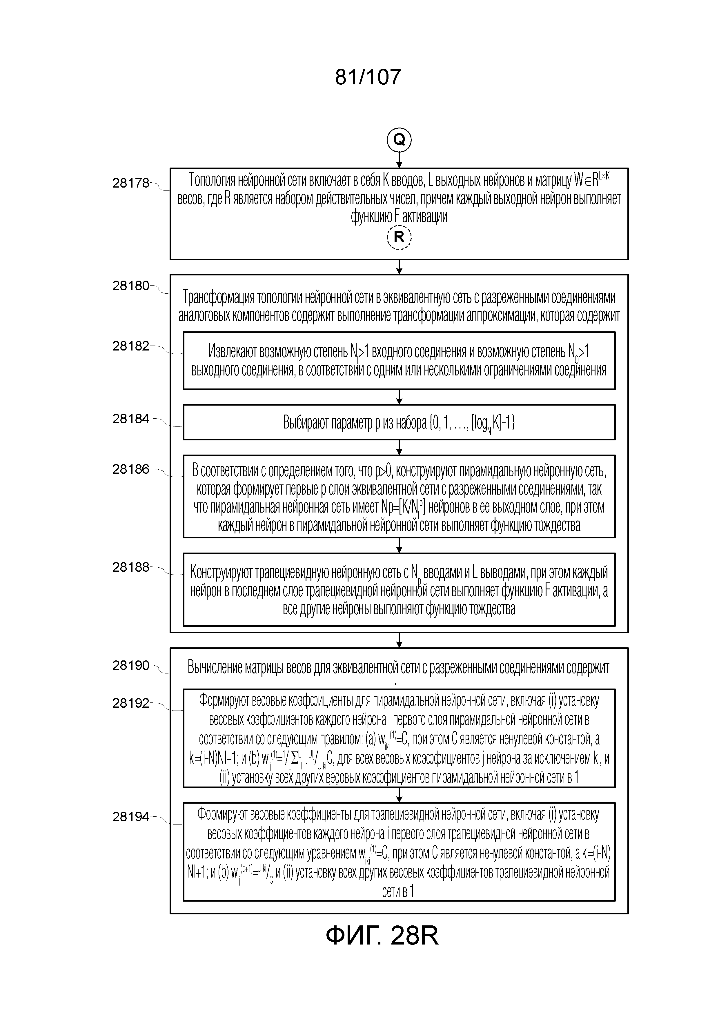 АНАЛОГОВАЯ АППАРАТНАЯ РЕАЛИЗАЦИЯ НЕЙРОННЫХ СЕТЕЙ