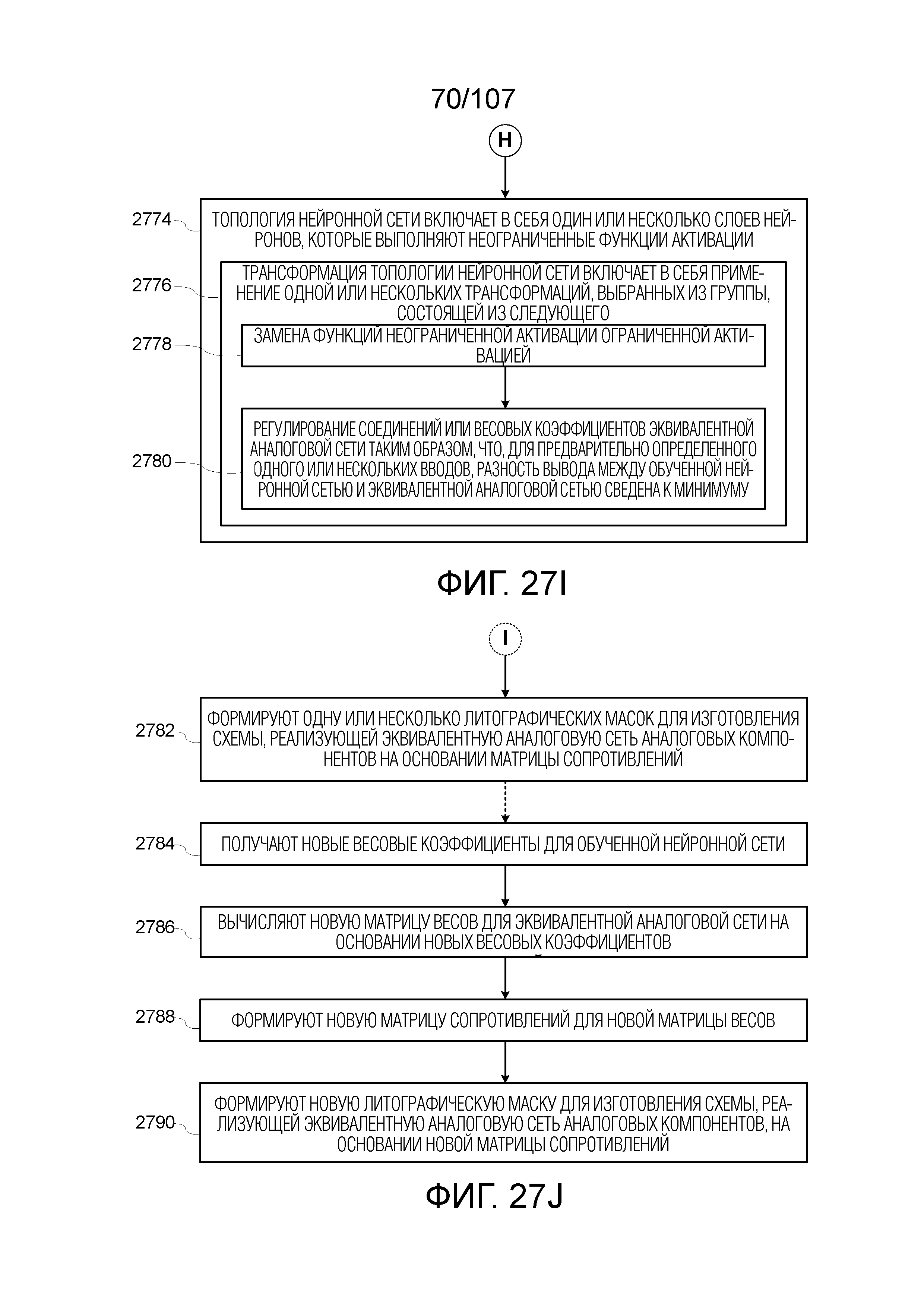 АНАЛОГОВАЯ АППАРАТНАЯ РЕАЛИЗАЦИЯ НЕЙРОННЫХ СЕТЕЙ