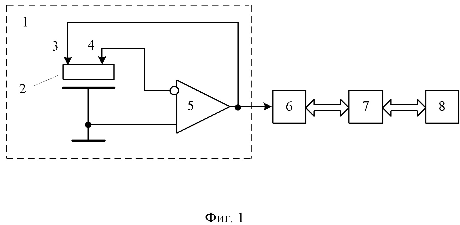Двухзондовый способ измерения фазовых сдвигов распределённой RC-структуры