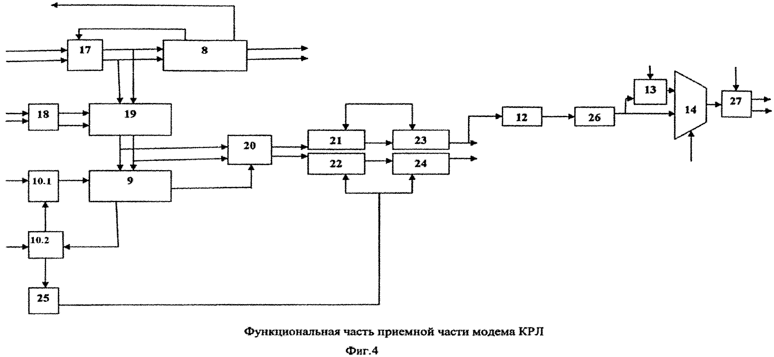 ЦИФРОВОЙ МОДЕМ КОМАНДНОЙ РАДИОЛИНИИ ЦМ КРЛ