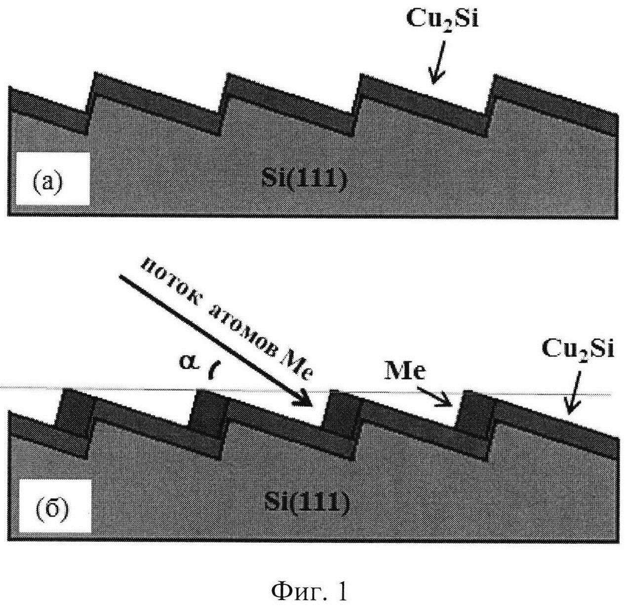 Способ формирования массива нанопроволок на ступенчатой поверхности CuSi
