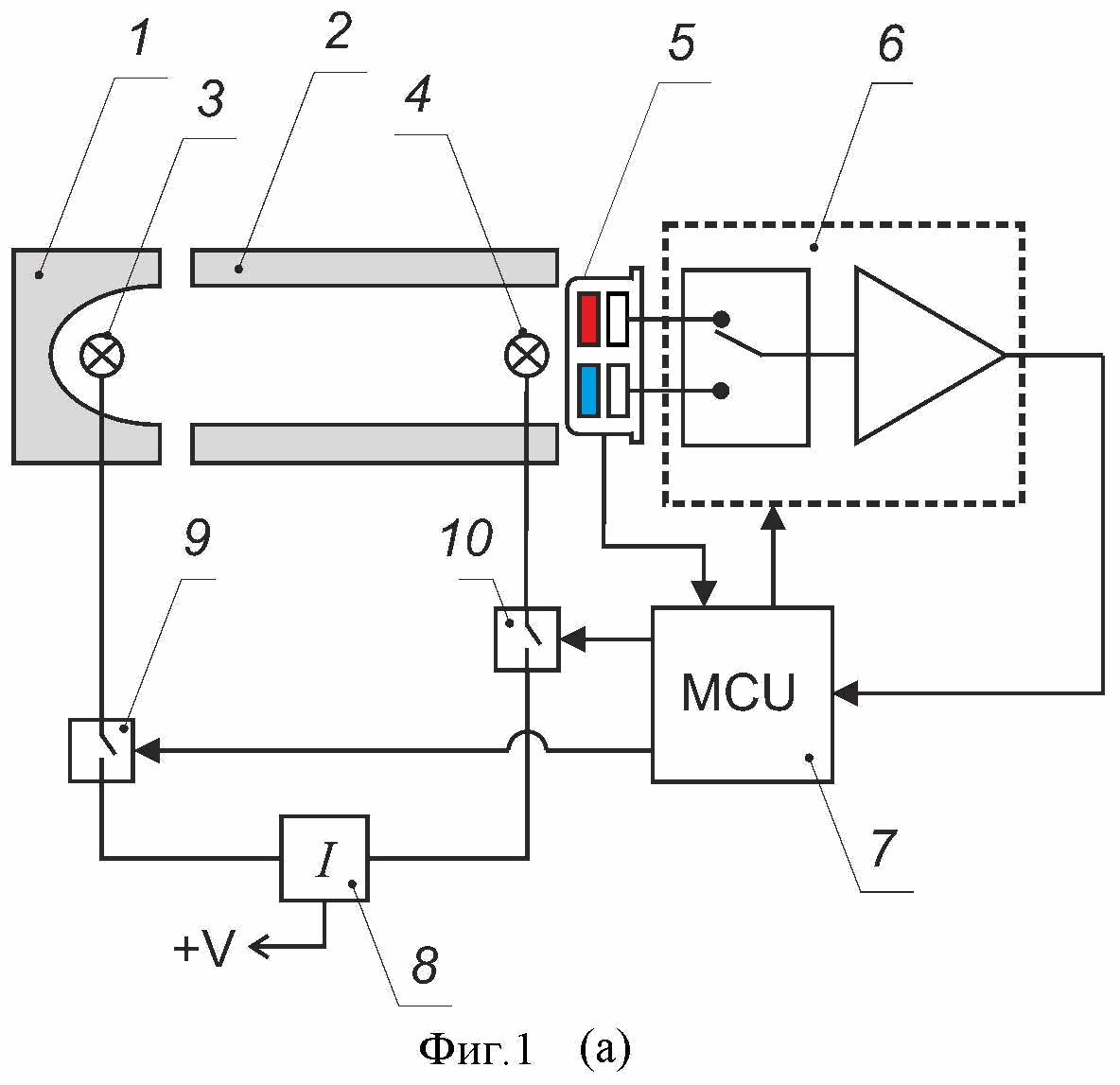 Инфракрасный оптический газоанализатор c автоматической температурной коррекцией