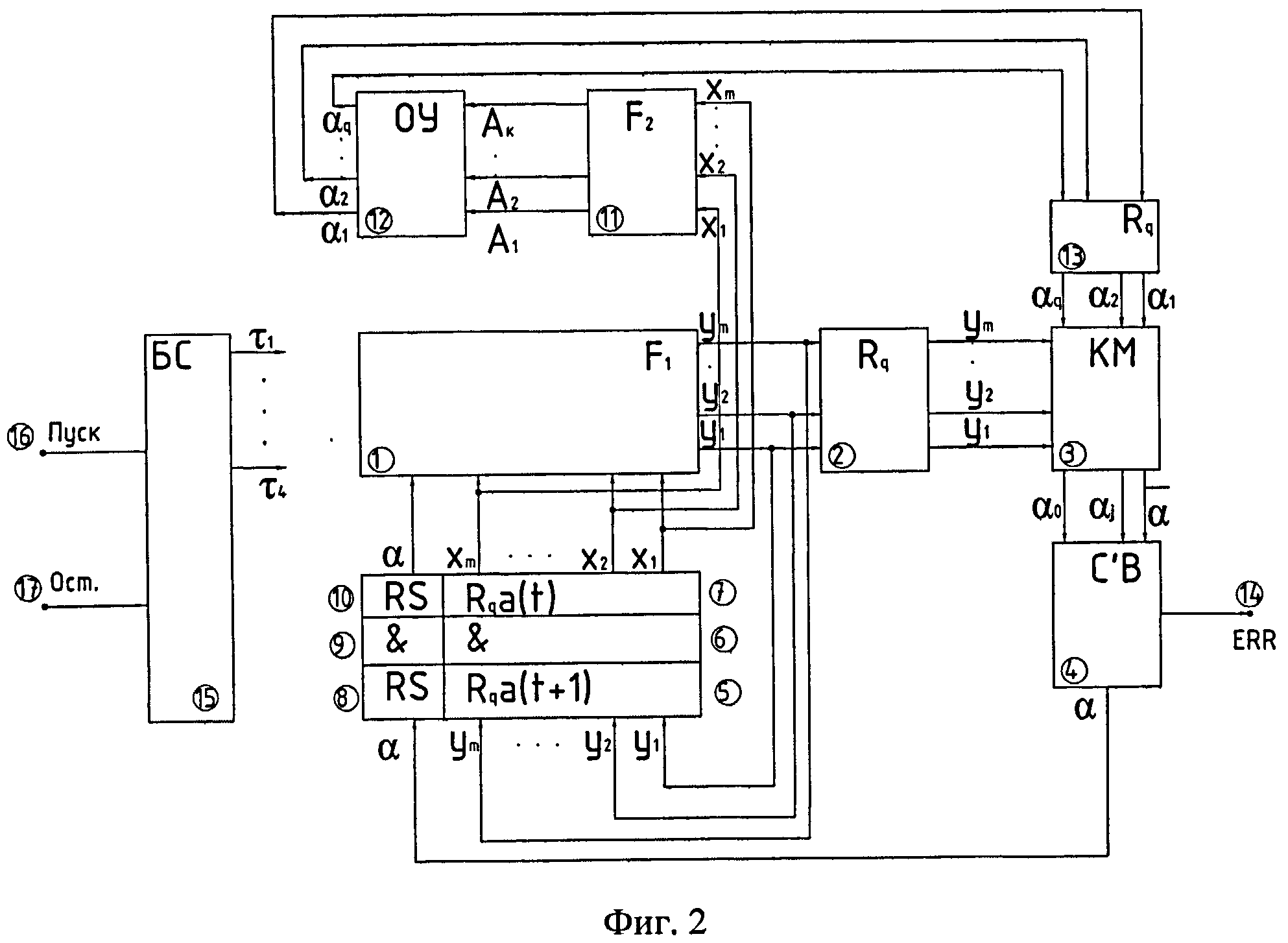 МИКРОПРОГРАММНЫЙ АВТОМАТ