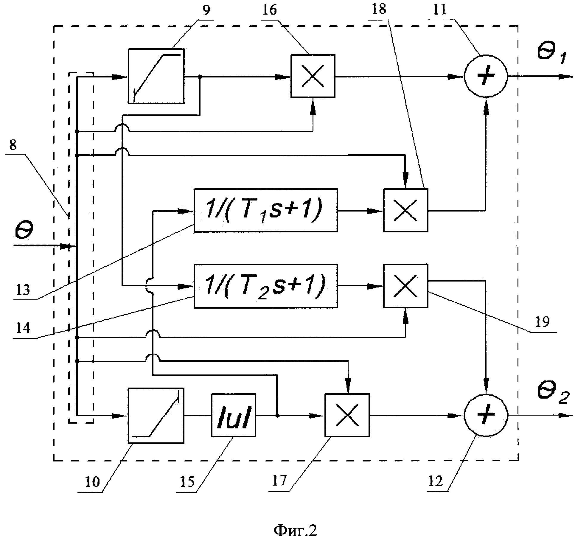 Способ и устройство выборки люфта в кинематической передаче опорно-поворотного устройства с двумя взаимосвязанными электроприводами