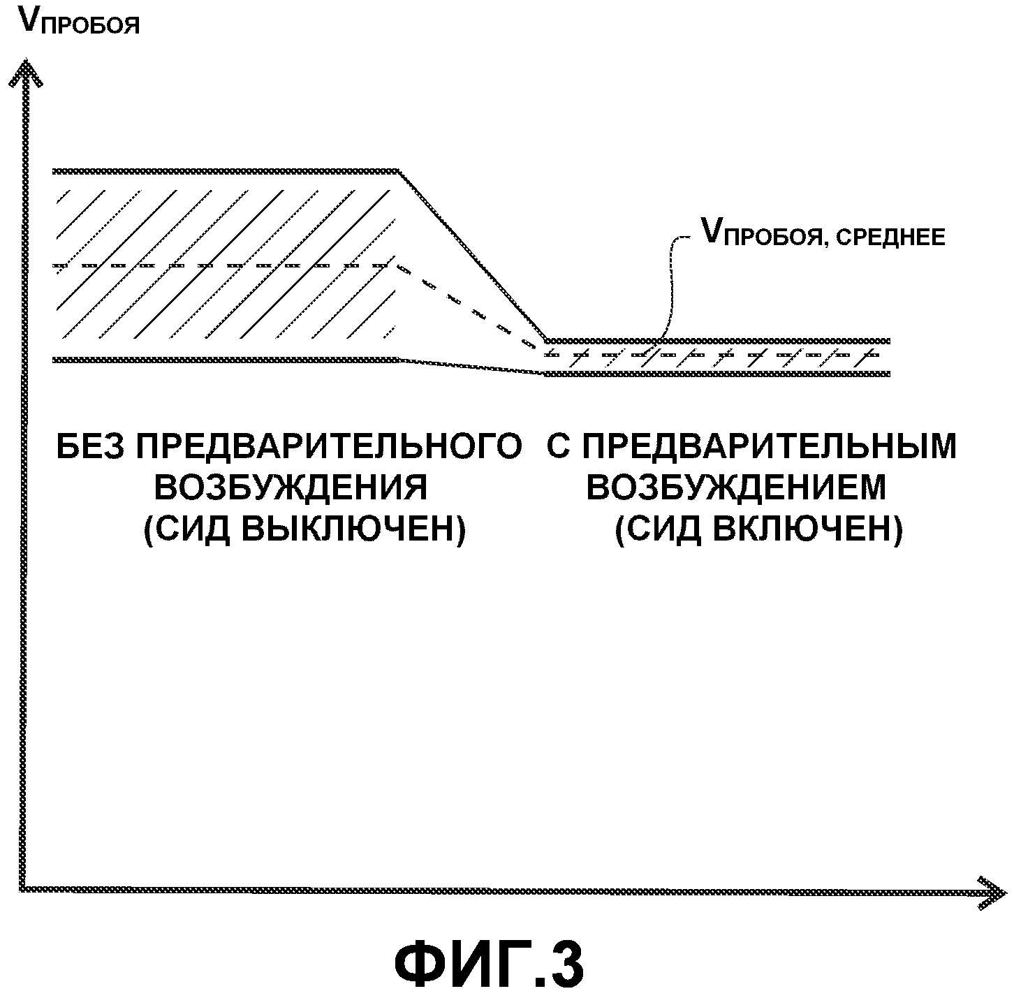 ЗАЩИТА ОТ ПЕРЕНАПРЯЖЕНИЯ ДЛЯ ДЕФИБРИЛЛЯТОРА