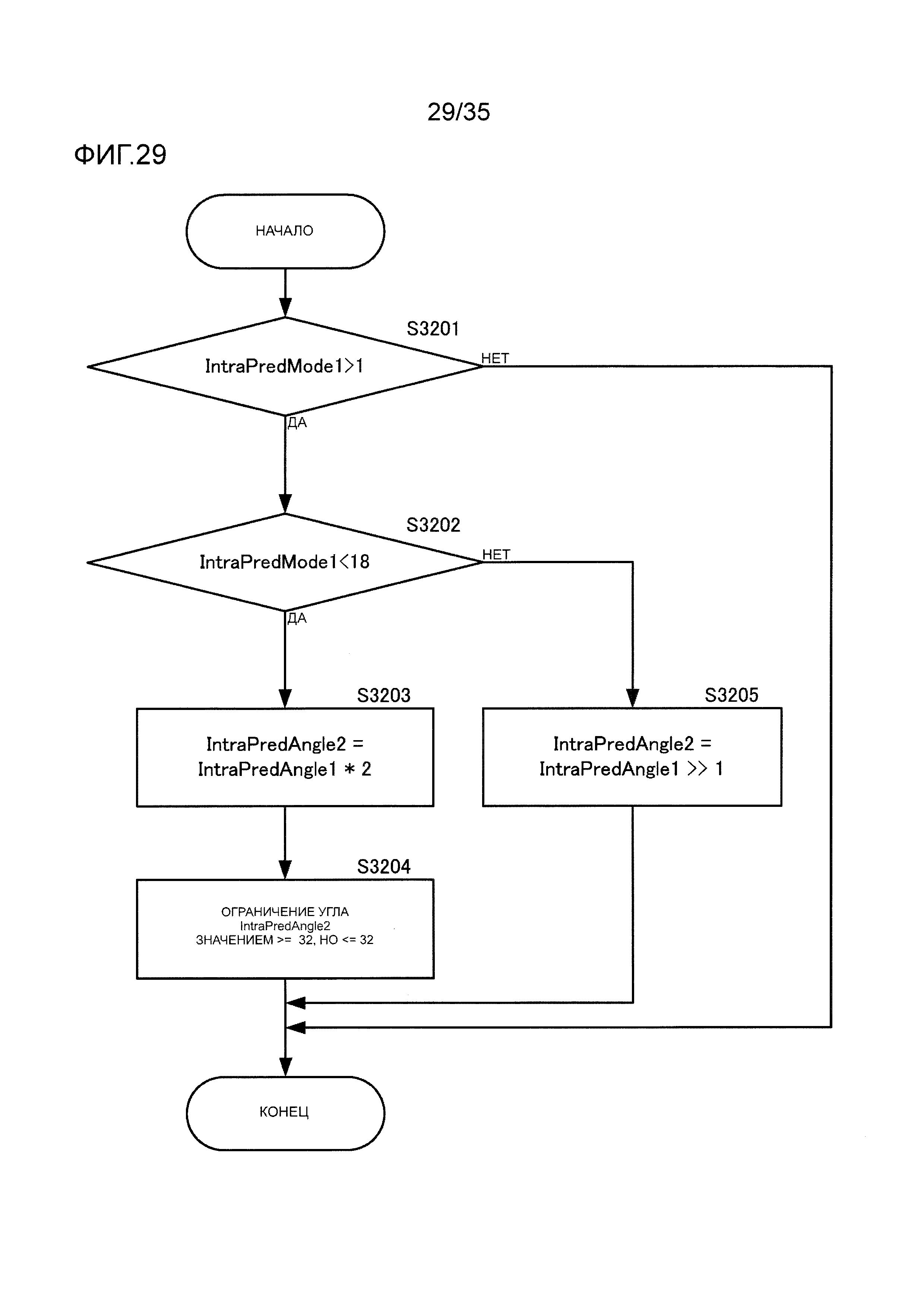 Устройство и способ декодирования изображения, долговременный считываемый компьютером носитель записи, на который записана программа декодирования изображения, для декодирования информации