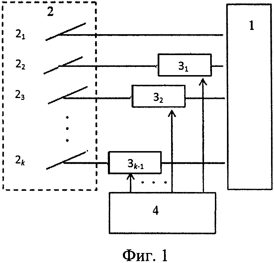Способ формирования диаграммы направленности активной фазированной антенной решетки