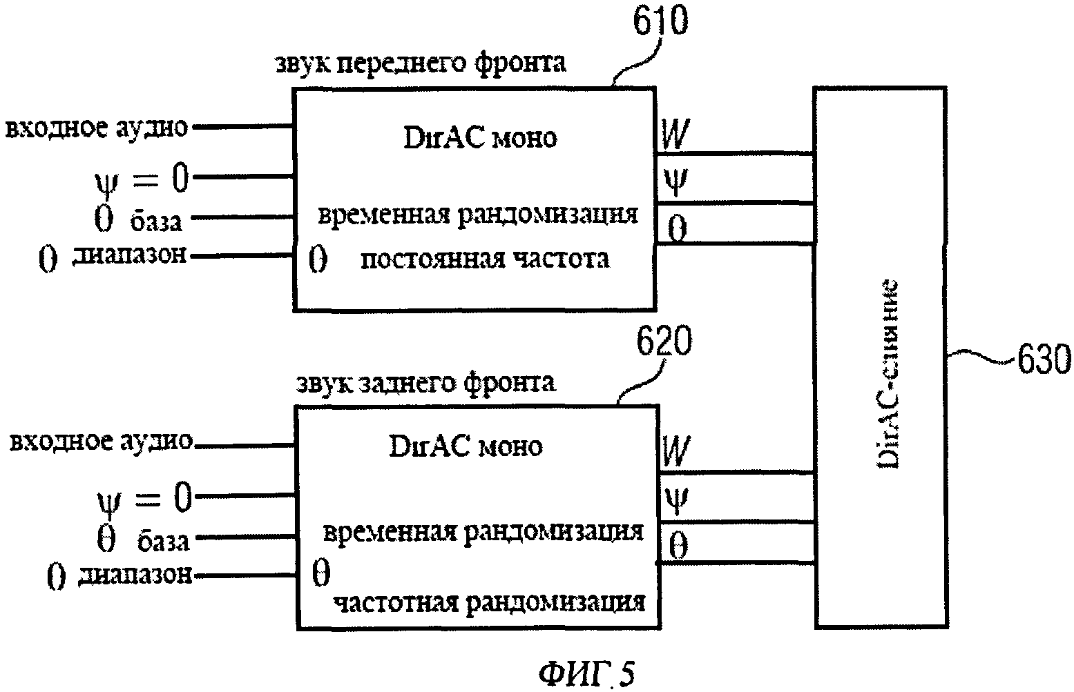 Звуковые входные устройства. Многоканальный звук схемотехника. Многоканальный звуковых частот схемы. Стандарты многоканального звука.