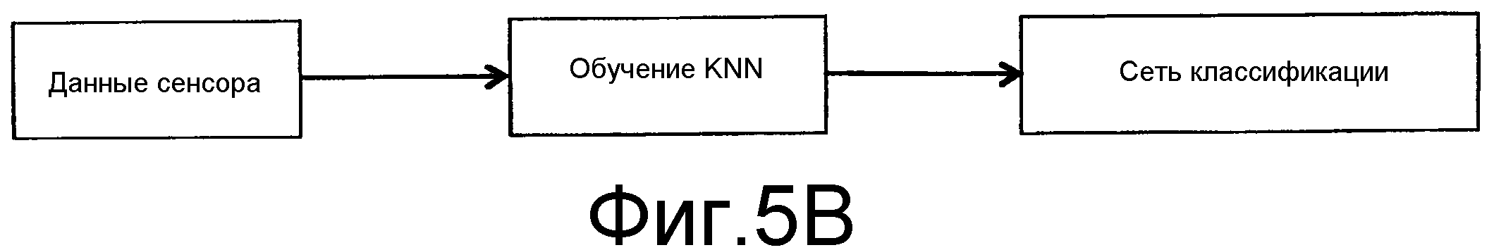 Кто принимает оперативное решение по отклонению от параметров предусмотренных в рабочем проекте