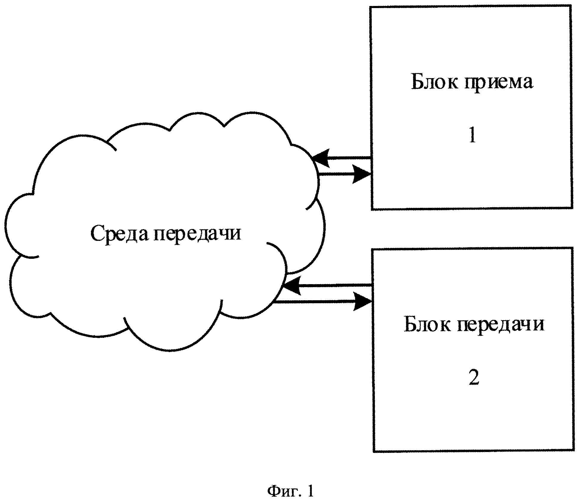 Способ и устройство повторной передачи данных по протоколу пользовательских дейтаграмм