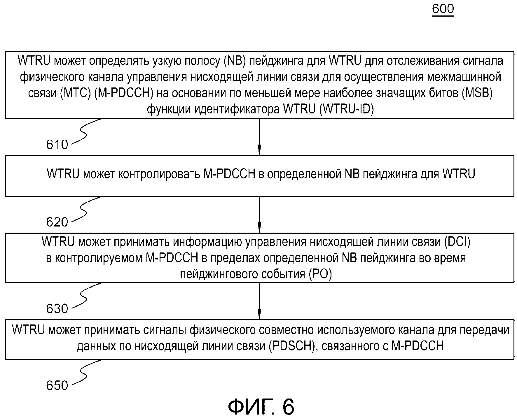 СПОСОБЫ ОСУЩЕСТВЛЕНИЯ ПРОЦЕДУР ПЕЙДЖИНГА ДЛЯ WTRU С УМЕНЬШЕННОЙ ШИРИНОЙ ПОЛОСЫ