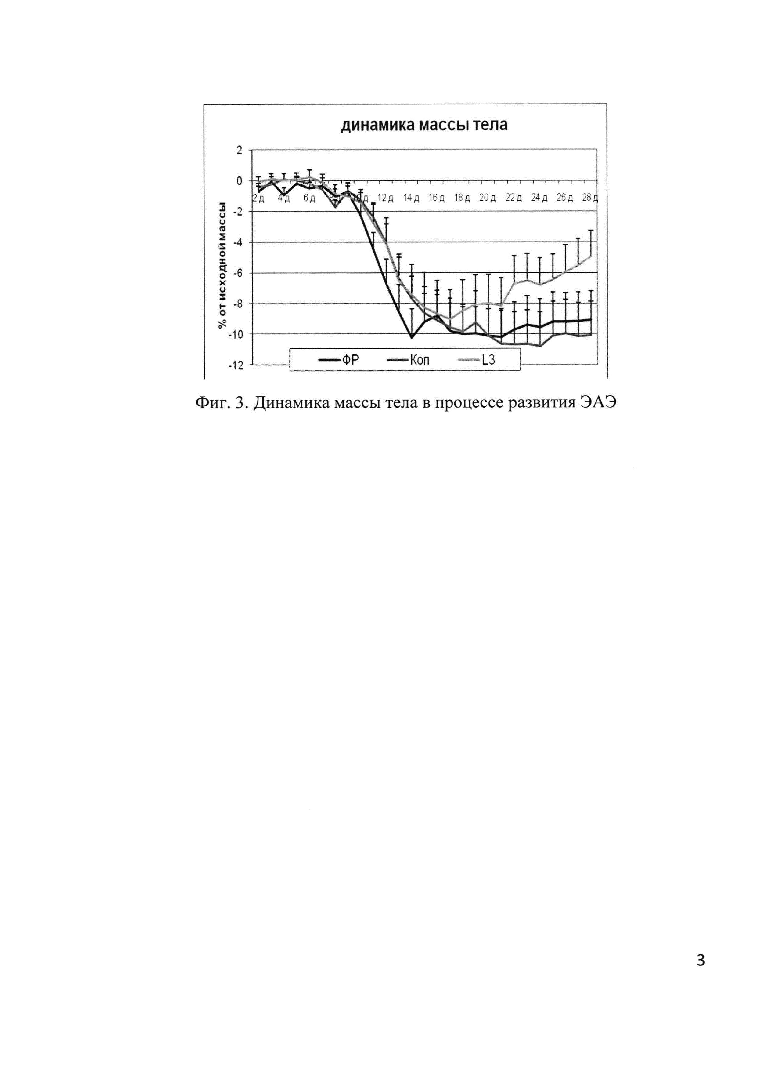 Рациональная антибактериальная терапия тяжелой грамположительной инфекции