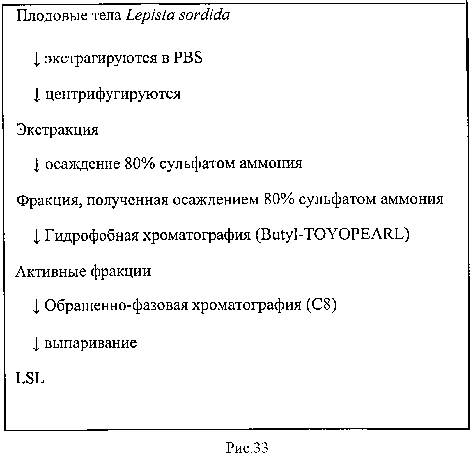 L-ФУКОЗА α1→6 СПЕЦИФИЧНЫЙ ЛЕКТИН