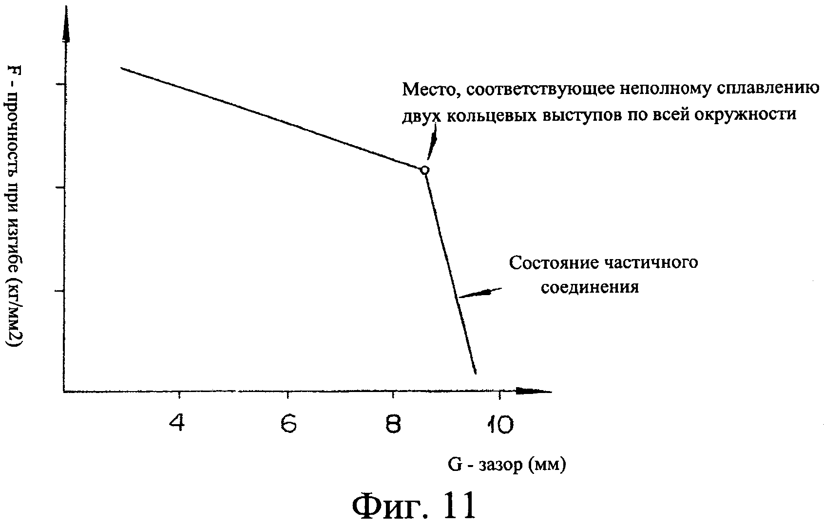 ПОЛАЯ ДЕТАЛЬ, СПОСОБ И УСТРОЙСТВО ДЛЯ ИЗГОТОВЛЕНИЯ ПОЛОЙ ДЕТАЛИ