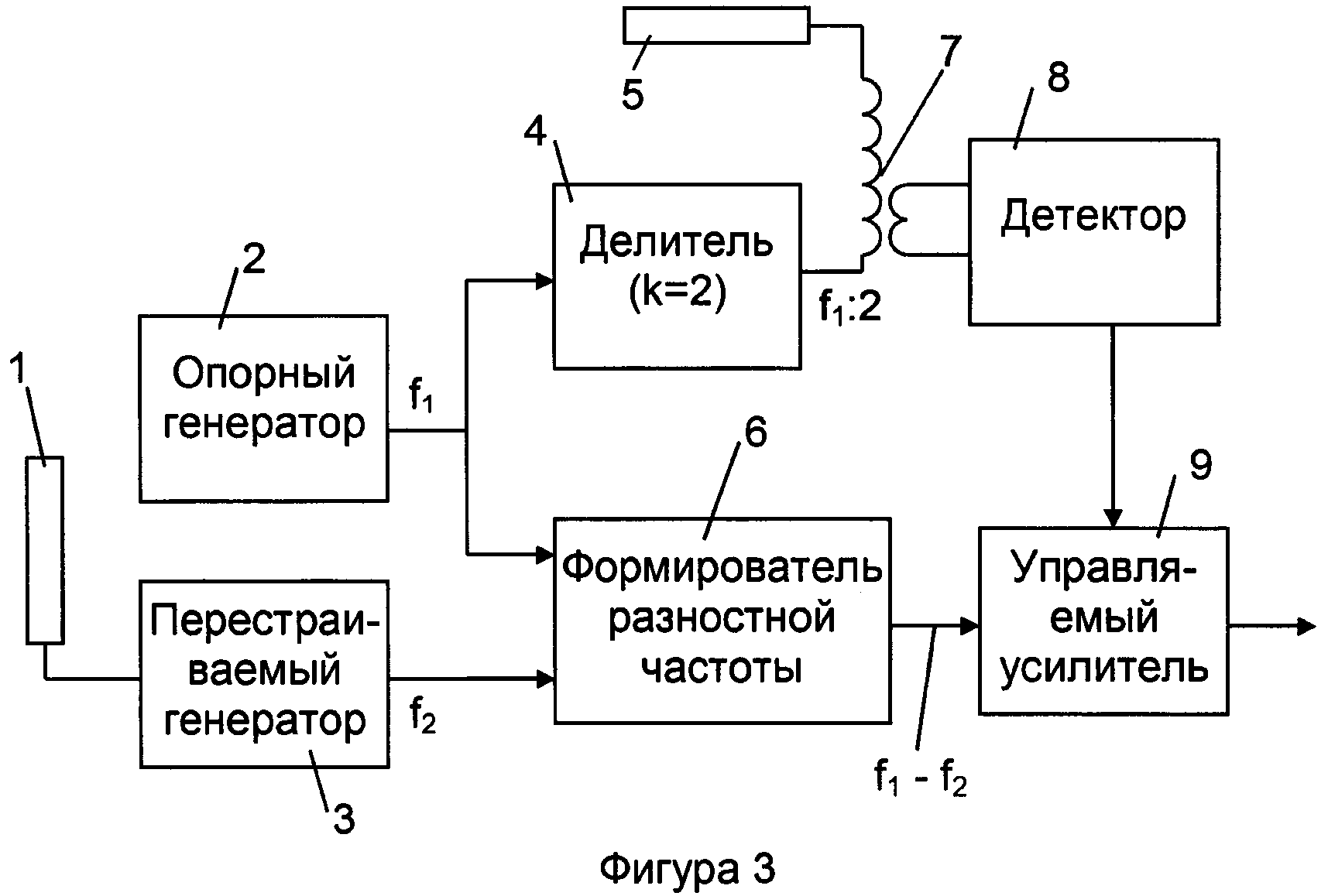 Принципиальная схема терменвокса