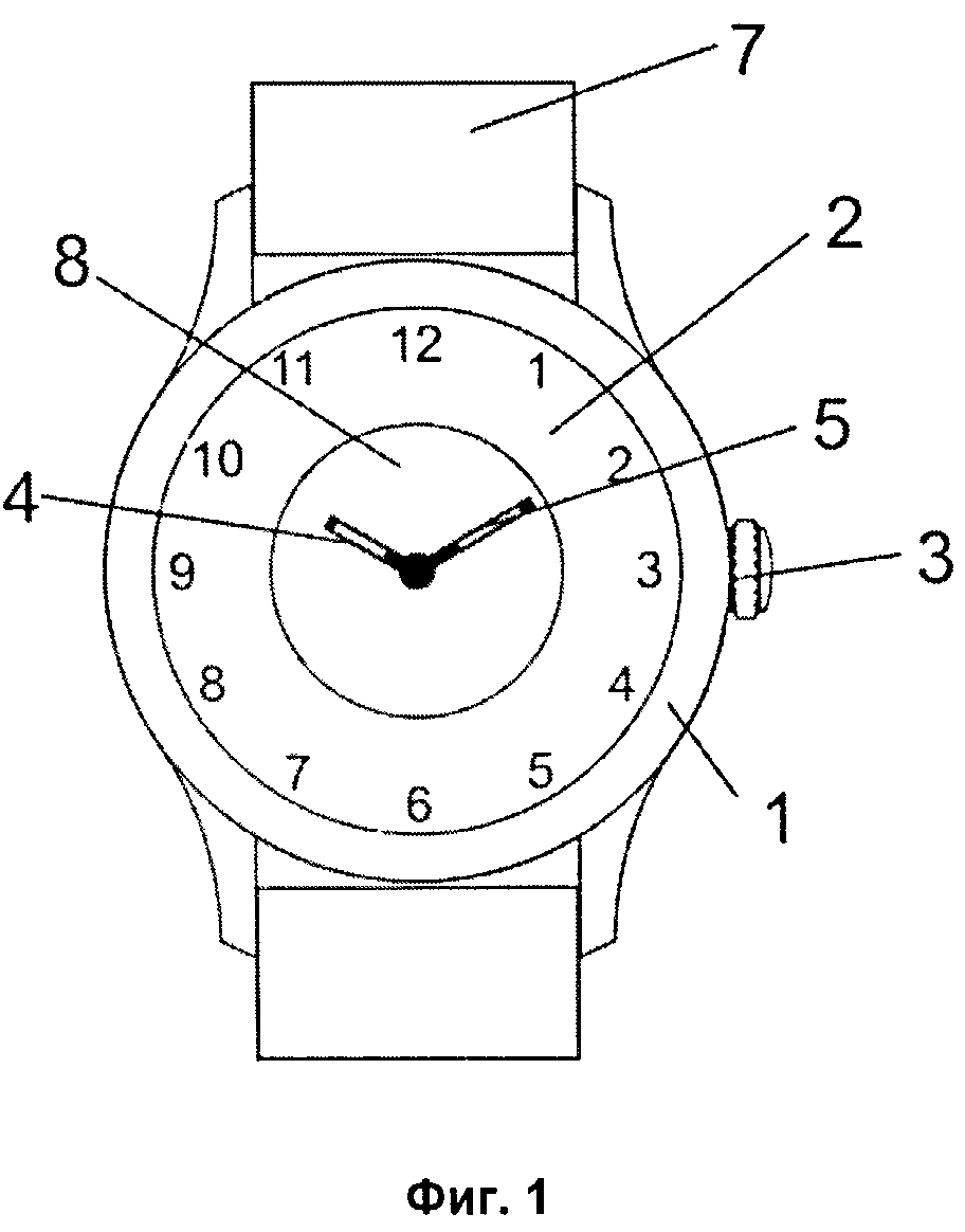 Разные устройства часов. Детали корпуса часов. Элементы циферблата наручных часов. Схема корпуса часов. Часы с подвижными элементами.