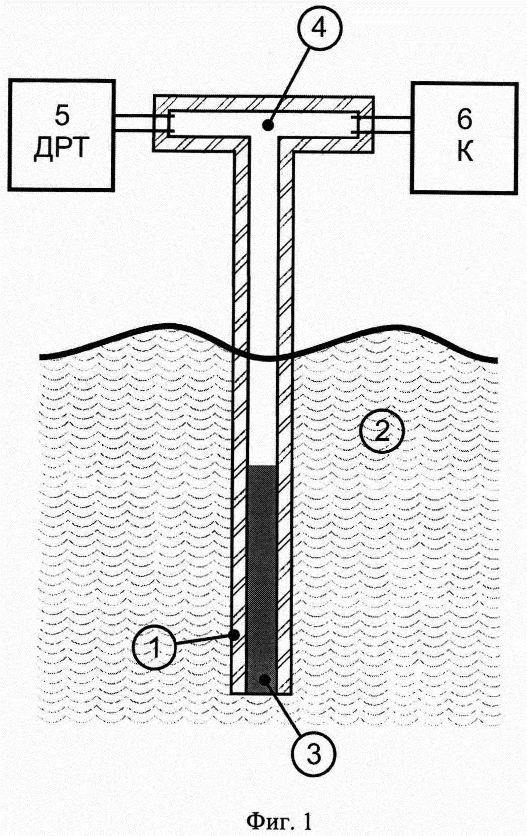Способ измерения вертикального профиля плотности морской воды и устройство для его осуществления