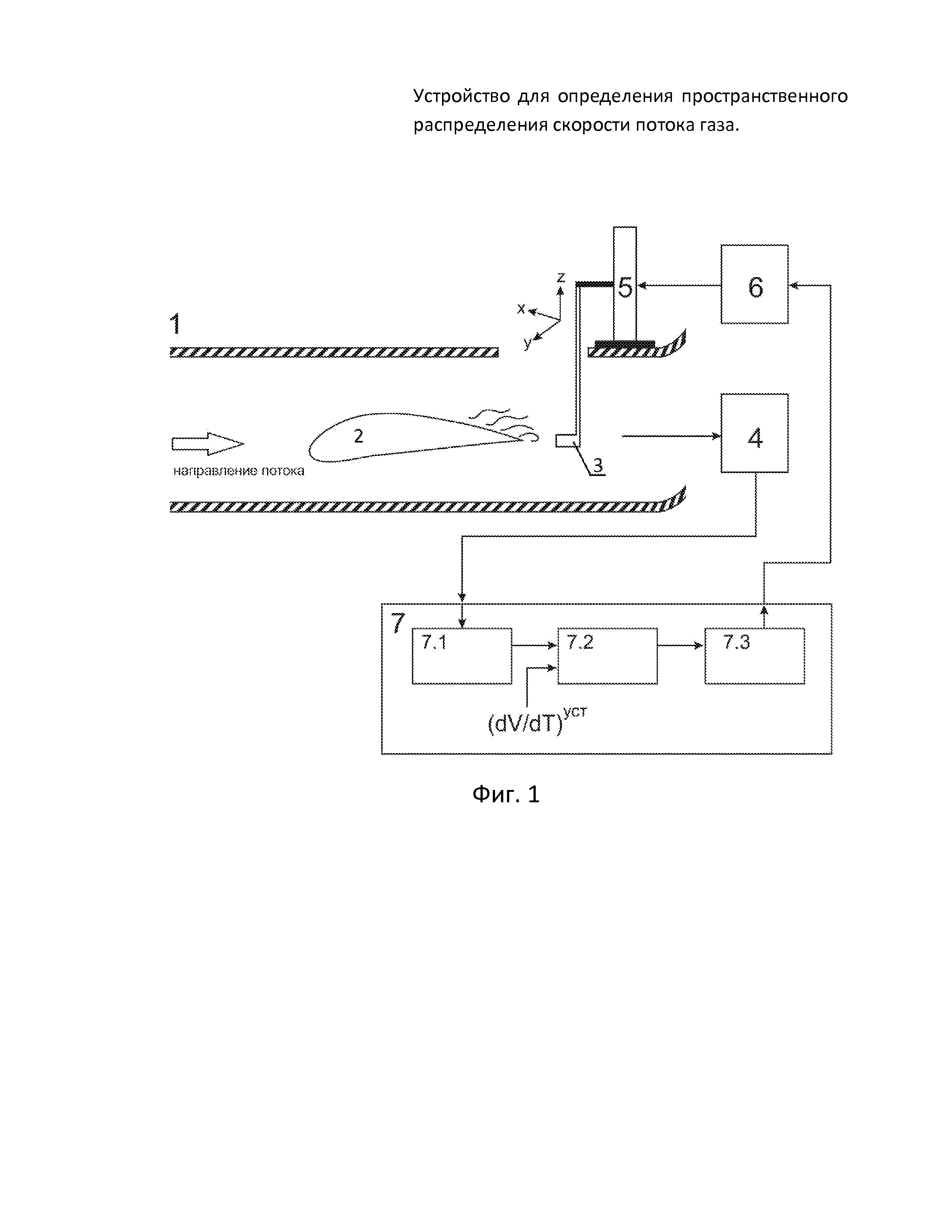 Устройство для определения пространственного распределения скорости потока газа