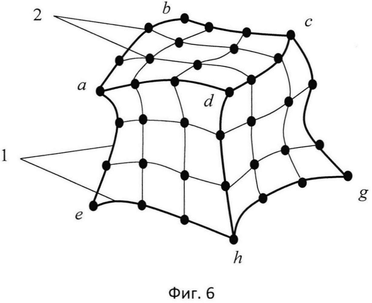 Экспериментальный способ параметризации трехмерных тел сложной геометрии