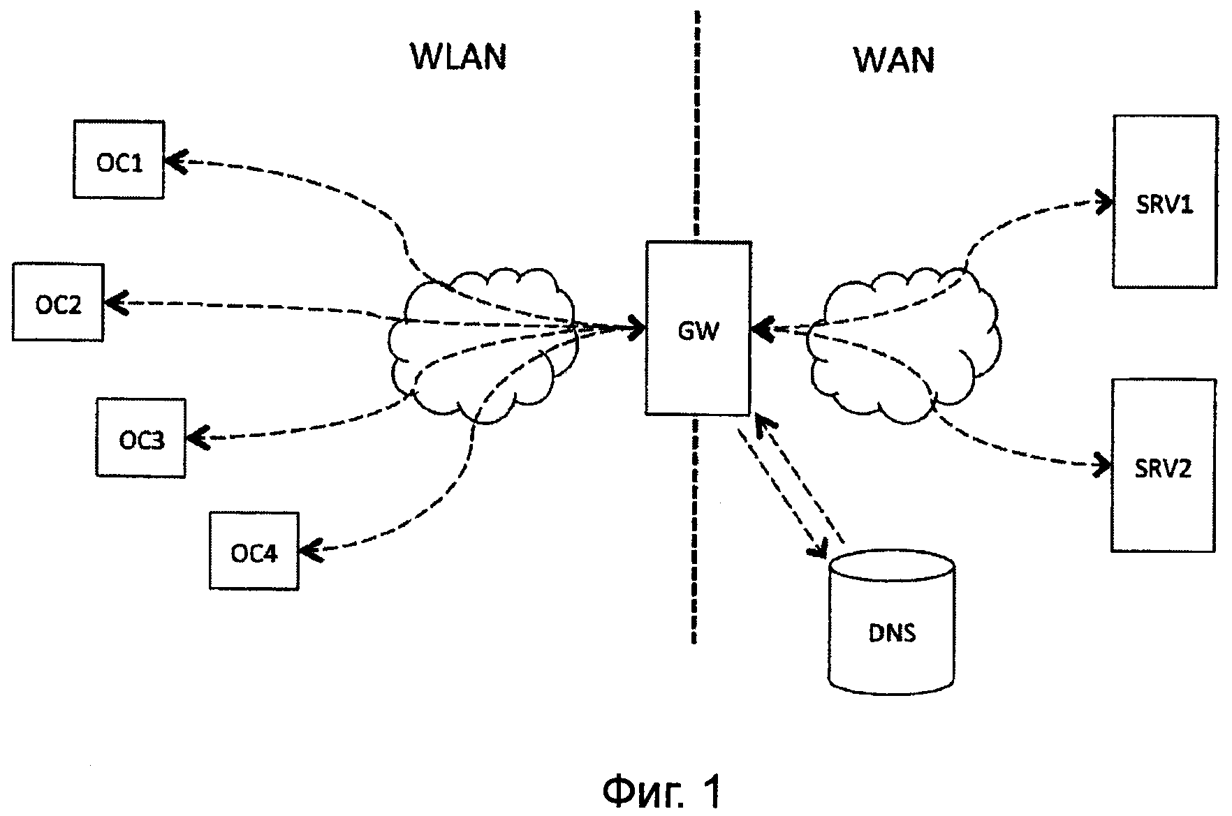 Преобразование IP адресов. Преобразование адресов в IP-сетях. Преобразование адресов портов Pat. Локальные сети компании схема с ДНС сервером.