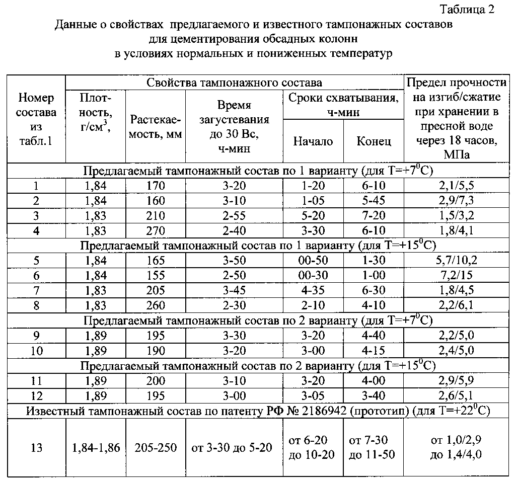 Погонный метр сокращенно. Погонный метр сокращение по ГОСТ. Сокращенное написание погонных метров. Погонные метры сокращение ГОСТ. Погонный метр сокращение.