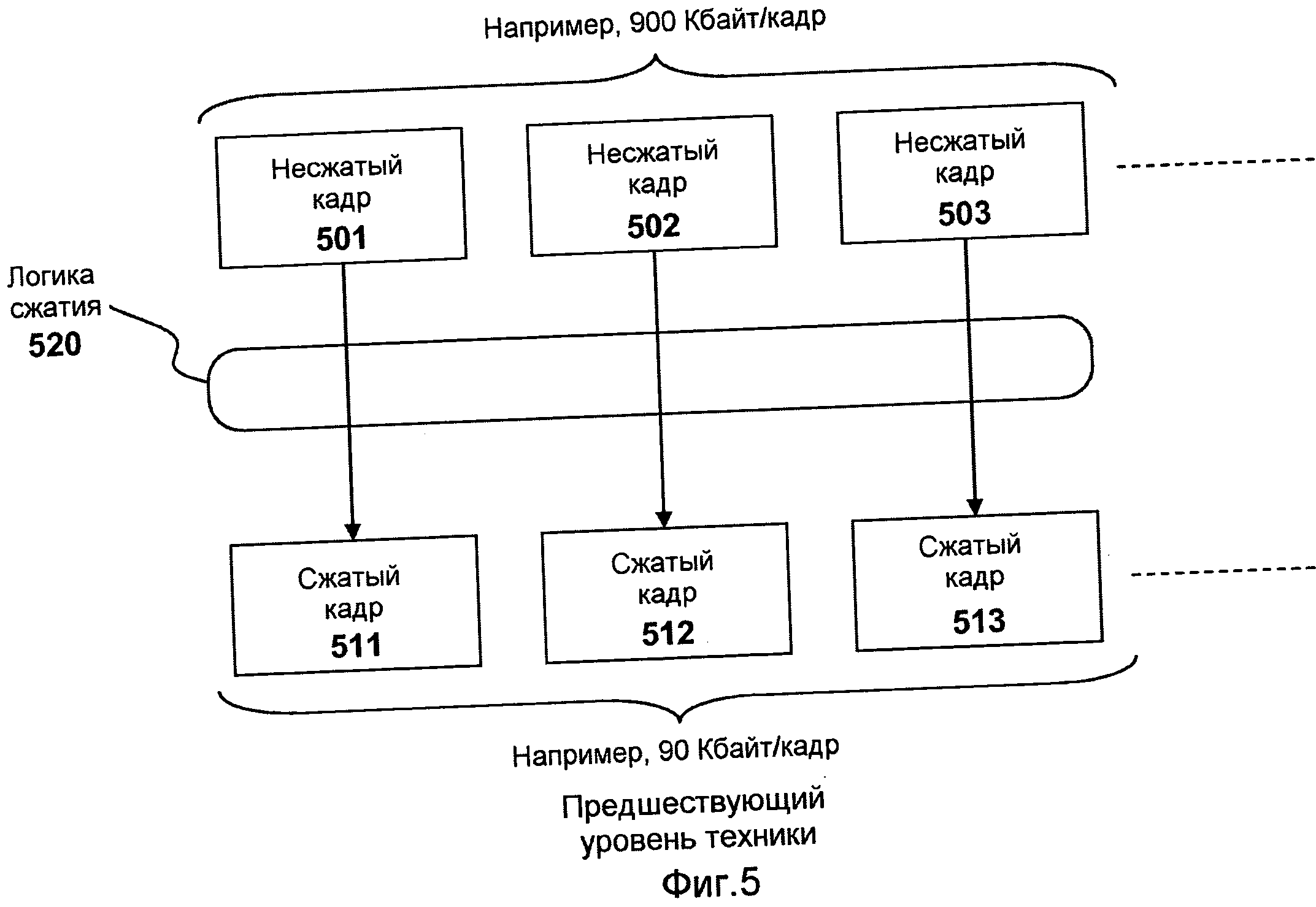 СИСТЕМА И СПОСОБ СЖАТИЯ ИНТЕРАКТИВНОГО ПОТОКОВОГО ВИДЕО