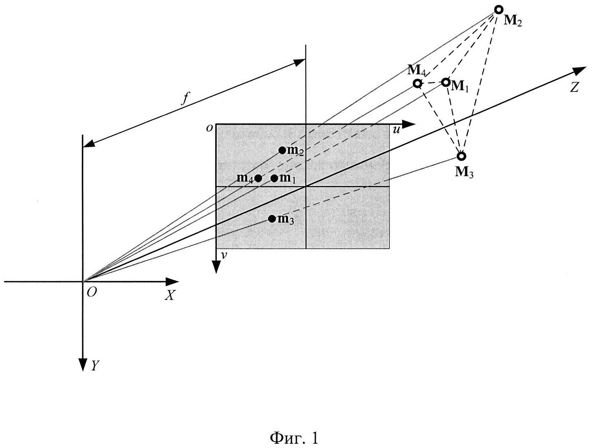 Способ оценивания по реперным точкам угловых и пространственных координат объекта в оптико-электронной системе позиционирования
