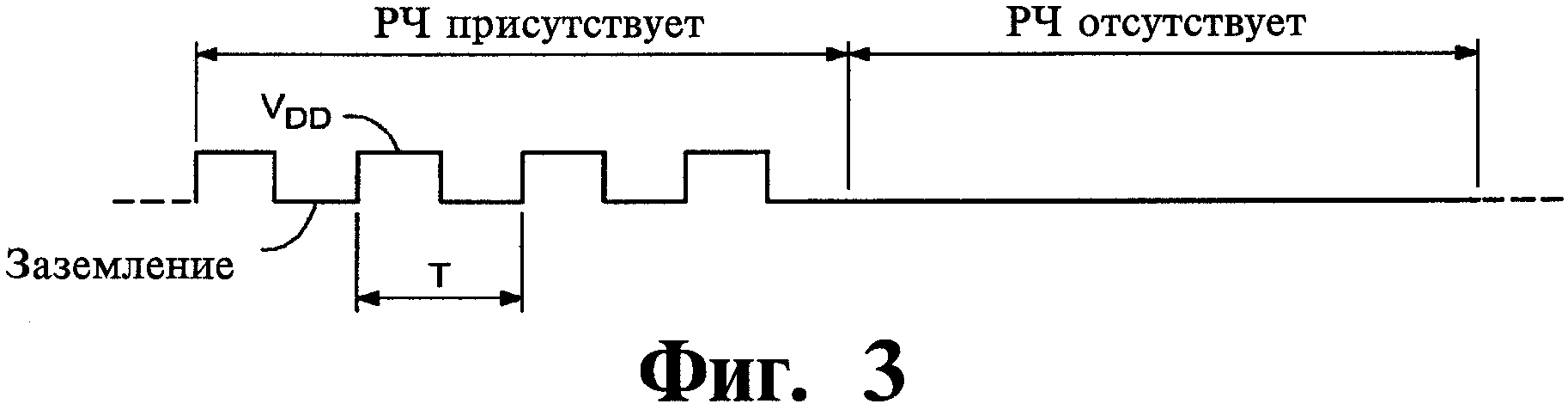 Радиочастотный контур.