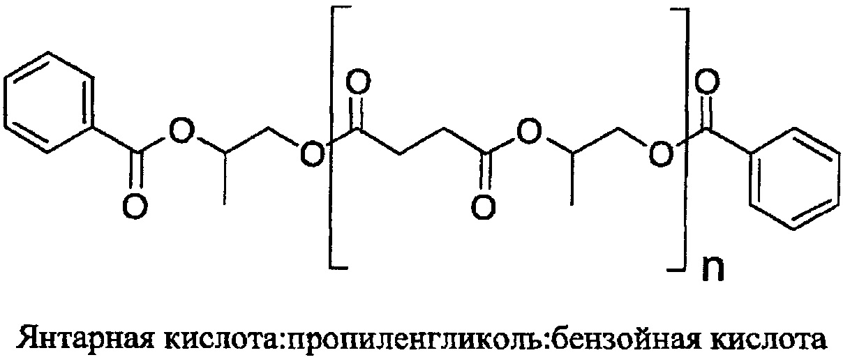 Адипиновая кислота формула. Синтез адипиновой кислоты. Адипиновая кислота нагревание. Адипиновая кислота структурная формула.