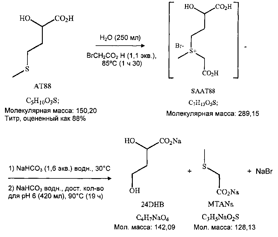 Как получить вторую часть. Фенилэтандиол-1.2 получение. Гидроксипропанон 2. Получение 2 3 диметилоксирана. 1-Гидроксипропанон-2 получение.