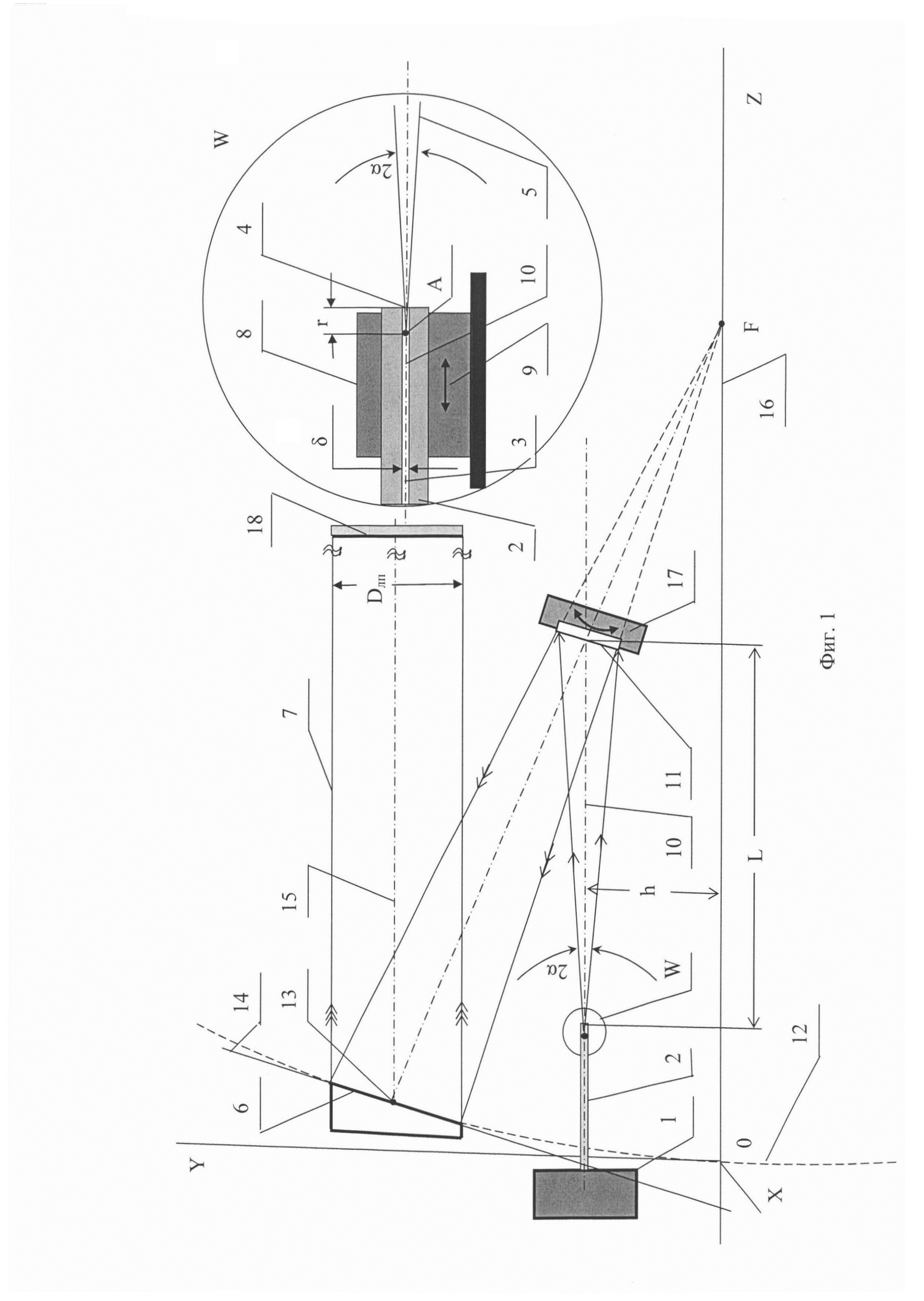 Оптическая система формирования и наведения лазерного пучка